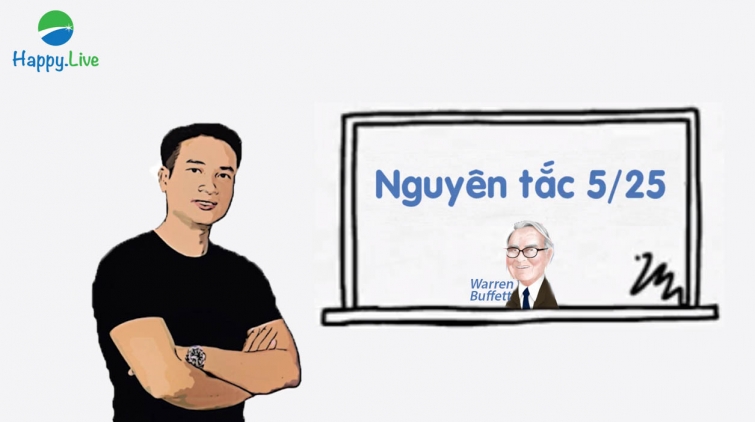 thiet-ke-cuoc-doi-thinh-vuong-tai-sao-lam-nhung-viec-quan-trong-quyet-dinh-thanh-cong-cua-ban-happy-live-1
