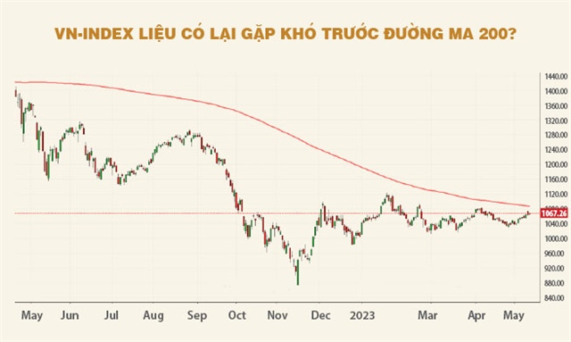 chung-khoan-truoc-co-hoi-noi-long-tien-te-happy-live-2