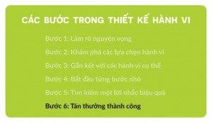 Vì sao "tán thưởng" là cách tốt nhất để xây dựng thói quen? - Happy Live