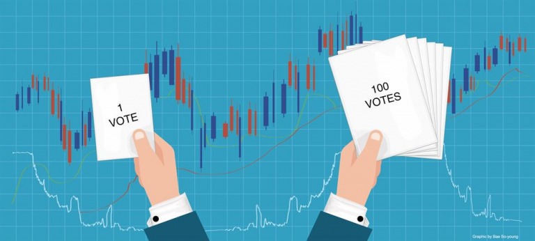 Cổ phiếu hai tầng (Dual Class Stock) là gì? Đặc điểm và ví dụ
