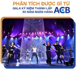 Đỉnh cao marketing ngành ngân hàng: Gần 71.000 người trên mạng nói về ACB chỉ trong 3 ngày - Happy Live