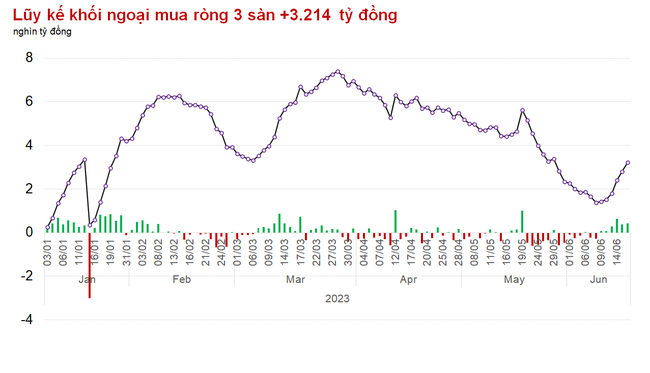 khep-lai-cac-su-kien-dao-han-phai-sinh-va-co-cau-etfs-vn-index-co-tuan-tang-diem-thu-3-lien-tiep-happy-live-1