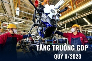 tang-truong-gdp-quy-ii-dat-414-6-thang-dat-372-deu-gan-thap-nhat-trong-13-nam-happy-live-3