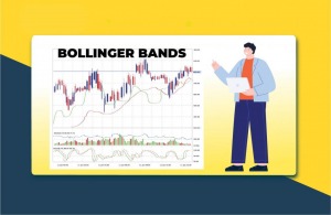 thuc-hanh-chien-luoc-bollinger-bands-trong-phan-tich-co-phieu-happy-live-1