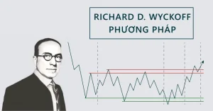wyckoff-2-0-ly-thuyet-thi-truong-dau-gia-trong-dau-tu-chung-khoan-happy-live-2