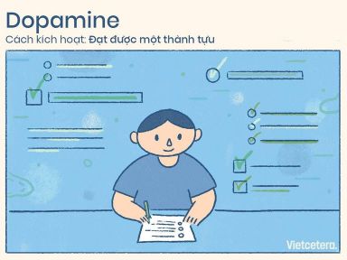 Hạnh phúc hay không do não bộ quyết định! Mẹo giúp não bộ sản sinh hormone hạnh phúc 