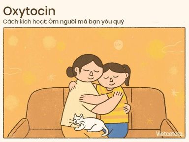 Hạnh phúc hay không do não bộ quyết định! Mẹo giúp não bộ sản sinh hormone hạnh phúc 