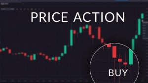 price-action-hanh-dong-gia-la-gi-mot-so-chien-luoc-hanh-dong-gia-giao-dich-hieu-qua-happy-live-4