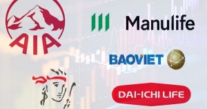 Prudential, Manulife, Bảo Việt,... những doanh nghiệp bảo hiểm Top đầu rót hơn 1 tỷ USD vào chứng khoán - Happy Live
