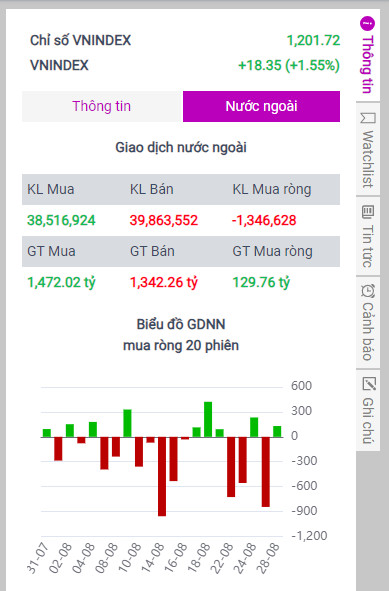 khoi-ngoai-la-gi-anh-huong-cua-khoi-ngoai-len-thi-truong-chung-khoan-viet-nam-happy-live-3