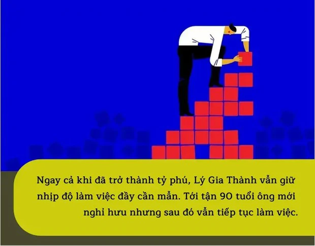 Lý Gia Thành và chiếc đồng hồ 50 USD: đồng hồ không đại diện cho tiền tài, địa vị hay quyền lực; nó chỉ là vật dụng thể hiện cho thời gian