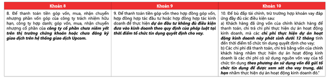 rong-viet-thong-tu-06-sua-doi-la-giai-phap-giam-ap-luc-nganh-bds-trong-ngan-han