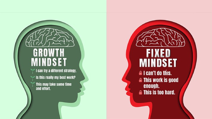 Các bước rèn luyện Growth Mindset hiệu quả
