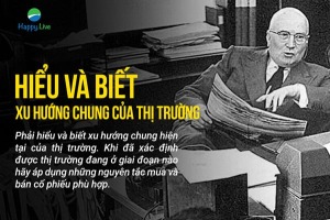 Nhà đầu tư Gerald Loeb: 'Có người luôn lãi đậm, người khác lại thua lỗ khi chơi chứng khoán, vì sao?' - Happy Live