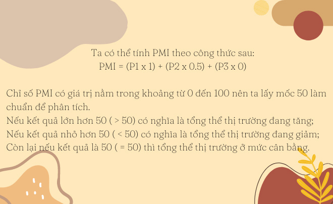 pmi-la-gi-y-nghia-va-cach-tinh-chi-so-pmi-happy-live-3