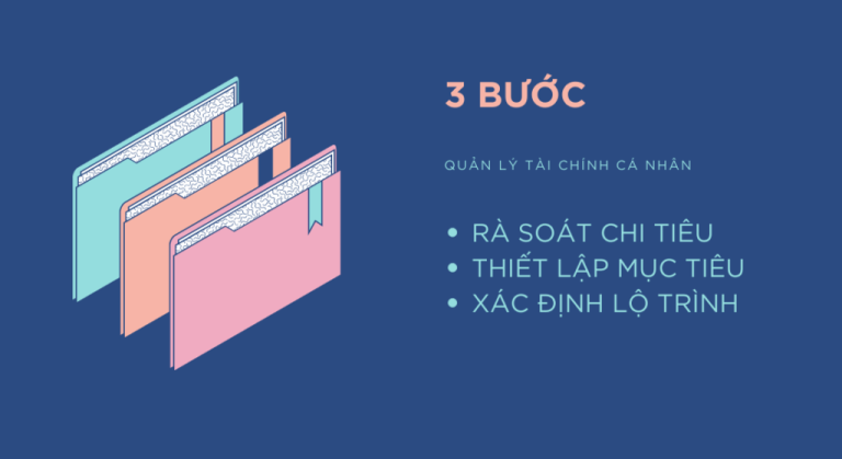Quản lý tài chính cá nhân chỉ với 3 bước đơn giản
