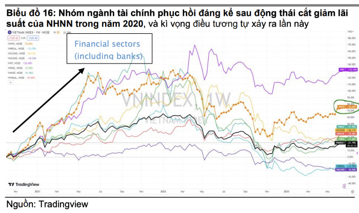 yuanta-viet-nam-gan-500-000-ty-dong-tien-gui-dao-han-trong-nua-cuoi-nam-dong-von-moi-se-do-vao-ttck-happy-live-3