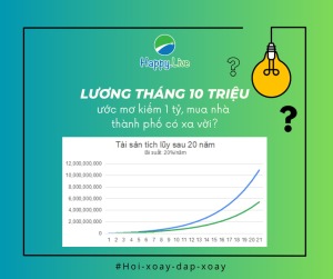 Lương tháng 10 triệu - ước mơ kiếm tiền tỷ, mua nhà thành phố có xa vời?