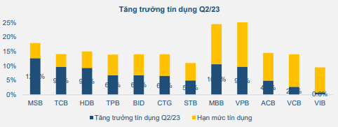 bvsc-uoc-tinh-loi-nhuan-sacombank-vietinbank-vietcombank-duoc-du-bao-dan-dau-ve-tang-truong-happy-live-1
