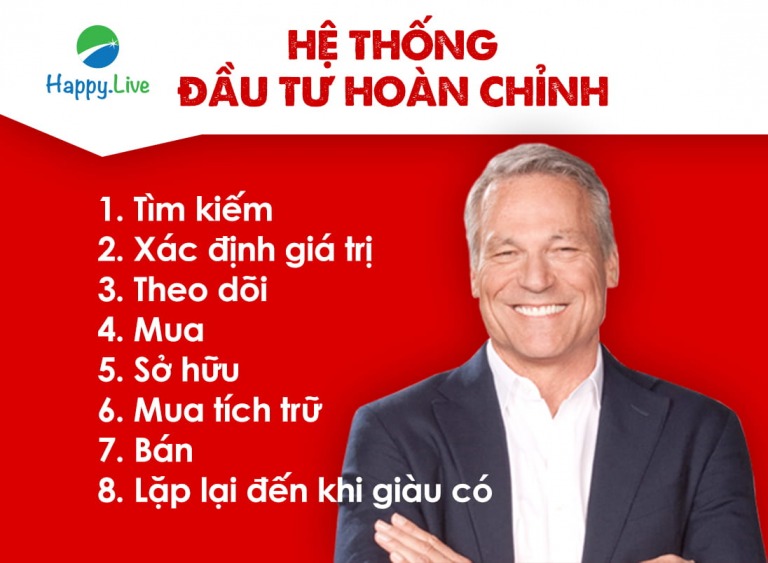 dau-tu-gia-tri-phuong-phap-tao-ra-hang-ty-do-la-cua-cap-bai-trung-ty-phu-warren-buffett-charlie-munger-happy-live-5