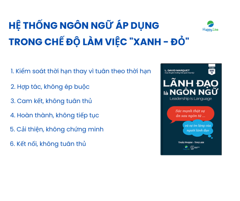Lãnh đạo là ngôn ngữ: Lãnh đạo nói ít nhân viên hiểu nhiều