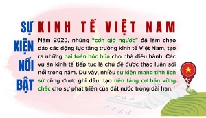 Điểm lại 10 dấu ấn kinh tế nổi bật 2023 - Happy Live