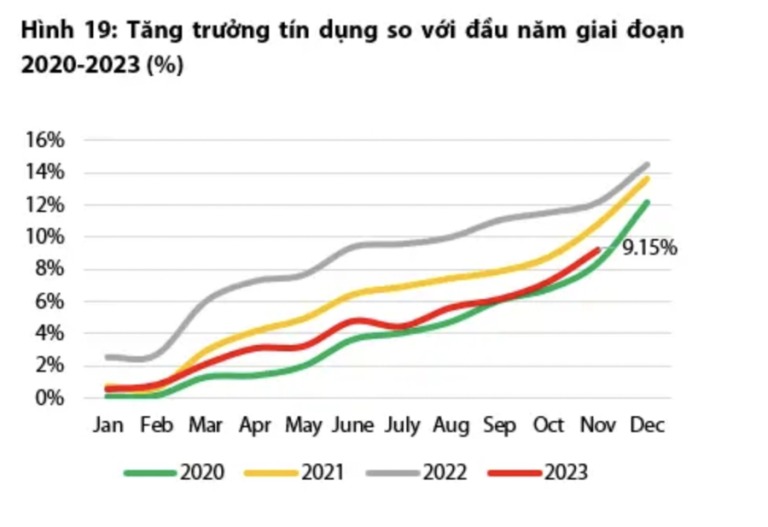 dinh-gia-nhom-co-phieu-ngan-hang-dang-hap-dan-co-hoi-tich-luy-dai-han-happy-live-2
