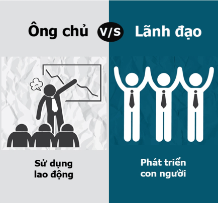 Tổng hợp trích dẫn hay trong bộ sách Nghệ thuật lãnh đạo bằng ngôn ngữ của David Marquet