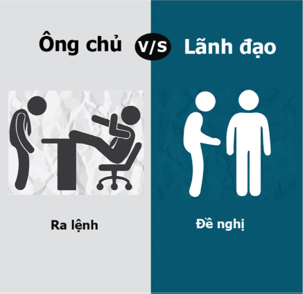 Tổng hợp trích dẫn hay trong bộ sách Nghệ thuật lãnh đạo bằng ngôn ngữ của David Marquet