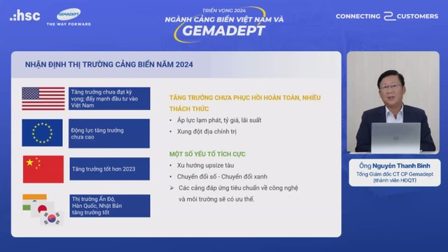 trien-vong-nao-cho-nganh-cang-bien-nam-2024-happy-live-2