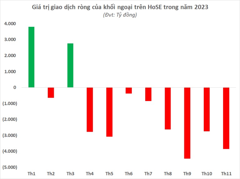 vn-index-lan-thu-5-chinh-phuc-thanh-cong-moc-1-100-diem-chi-trong-hon-mot-thang-tien-vao-chung-khoan-van-mat-hut-happy-live-4