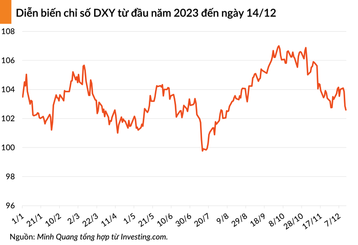 yeu-to-chi-phoi-ty-gia-trong-nam-2024-happy-live-2