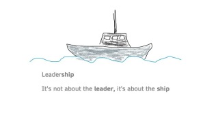 Áp dụng quy tắc 3C của David Marquet (Phần 1): Hành động theo cách tư duy mới