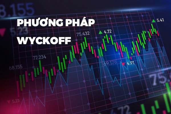 cau-truc-toan-dien-cua-phuong-phap-luan-wyckoff-happy-live-5