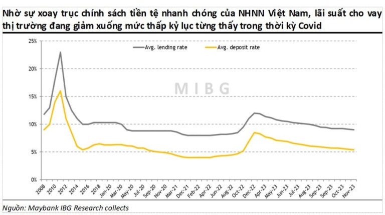 ftse-co-the-nang-hang-chung-khoan-viet-nam-vao-cuoi-nam-2024-happy-live-1