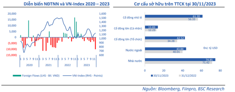 hai-kich-ban-cho-dong-von-ngoai-va-etf-trong-nam-2024-happy-live-1