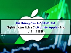 he-thong-dau-tu-canslim-nghien-cuu-lich-su-co-phieu-apple-tang-gia-1418-khi-tung-san-pham-moi-ipod-va-itunes-happy-live-2