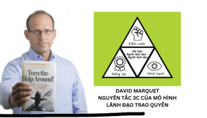 Xây dựng đội nhóm thành công theo mô hình Người lãnh đạo - Người lãnh đạo của David Marquet