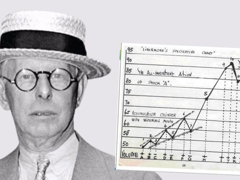 jesse-livermore-noi-ve-nhung-chuyen-dong-lon-ma-hau-het-nha-dau-co-deu-bo-lo-happy-live-1