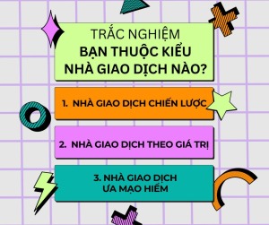 Khám phá bản thân với trắc nghiệm Tharp Trader Test - bạn thuộc kiểu nhà giao dịch nào?