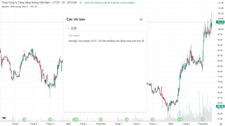 giao-dich-theo-xu-huong-huong-dan-su-dung-chi-bao-atr-va-quan-tri-von-cho-nha-giao-dich-happy-live-7