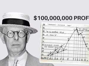chien-luoc-kim-tu-thap-va-tham-do-giup-jesse-livermore-kiem-hang-trieu-do-la-happy-live-1
