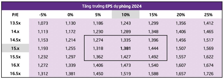 chung-khoan-viet-nam-nua-dau-nam-vn-index-tang-10-nha-dau-tu-van-buon-song-doanh-nghiep-nha-nuoc-keo-upcom-but-pha-nhung-van-thua-mot-chi-so-gom-toan-co-phieu-hot-happy-live4