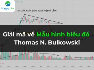 giai-ma-ve-mau-hinh-bieu-do-thomas-n-bulkowski-happy-live-4