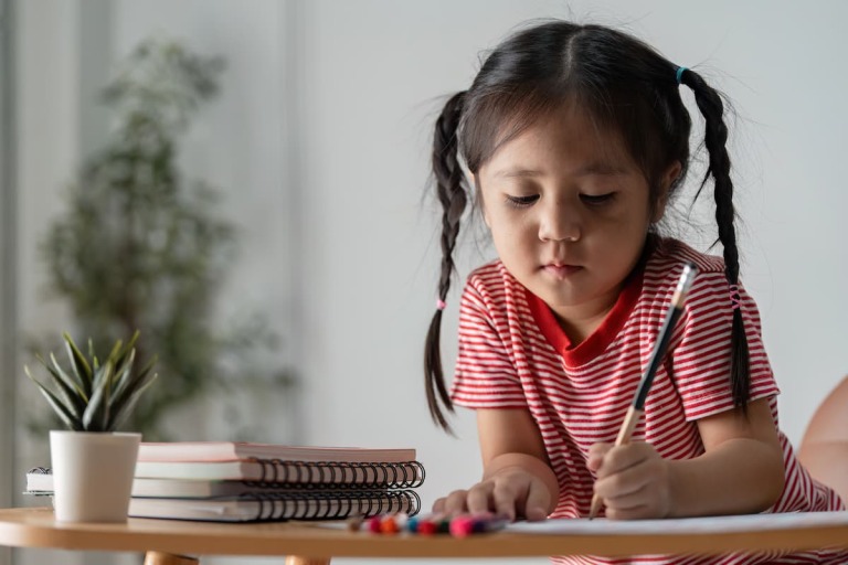 Sự cân bằng khai thác và khám phá: Bí quyết thành công. H2