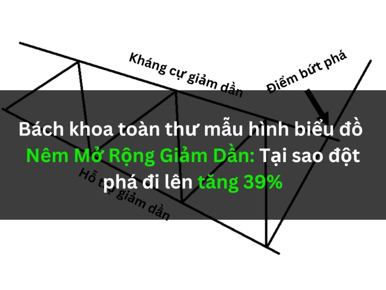 mau-hinh-nem-mo-rong-giam-dan-tai-sao-dot-pha-di-len-tang-39-nhung-dot-pha-di-xuong-chi-giam-19-happy-live-3