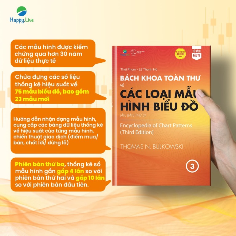 gioi-thieu-sach-bach-khoa-toan-thu-mau-hinh-bieu-do-tu-dien-do-so-ve-mau-hinh-gia-cho-anh-em-trader-investor-happy-live-3