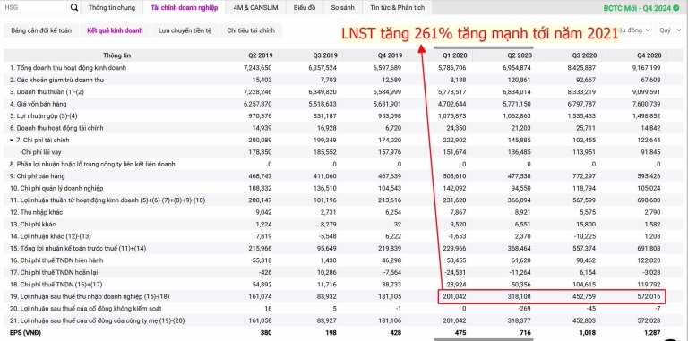 he-thong-dau-tu-canslim-tap-trung-thoi-gian-va-nguon-luc-vao-20-co-phieu-thuc-su-co-gia-tri-bo-qua-80-co-phieu-nhieu-loan-ngoai-kia-happy-live-2 (1)