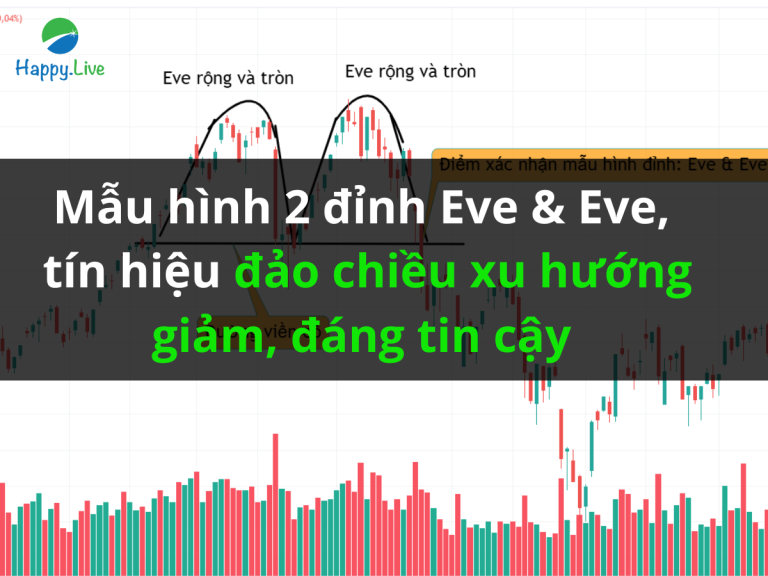 bach-khoa-toan-thu-mau-hinh-bieu-do-mau-hinh-2-dinh-eve-eve-tin-hieu-dao-chieu-xu-huong-giam-dang-tin-cay-happy-live-3
