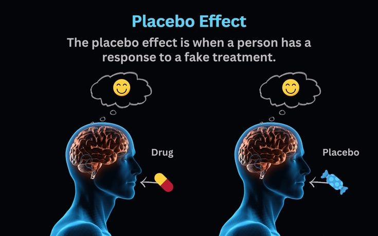  Hiệu ứng placebo